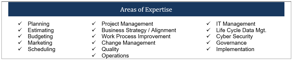 Areas of Experties includes...